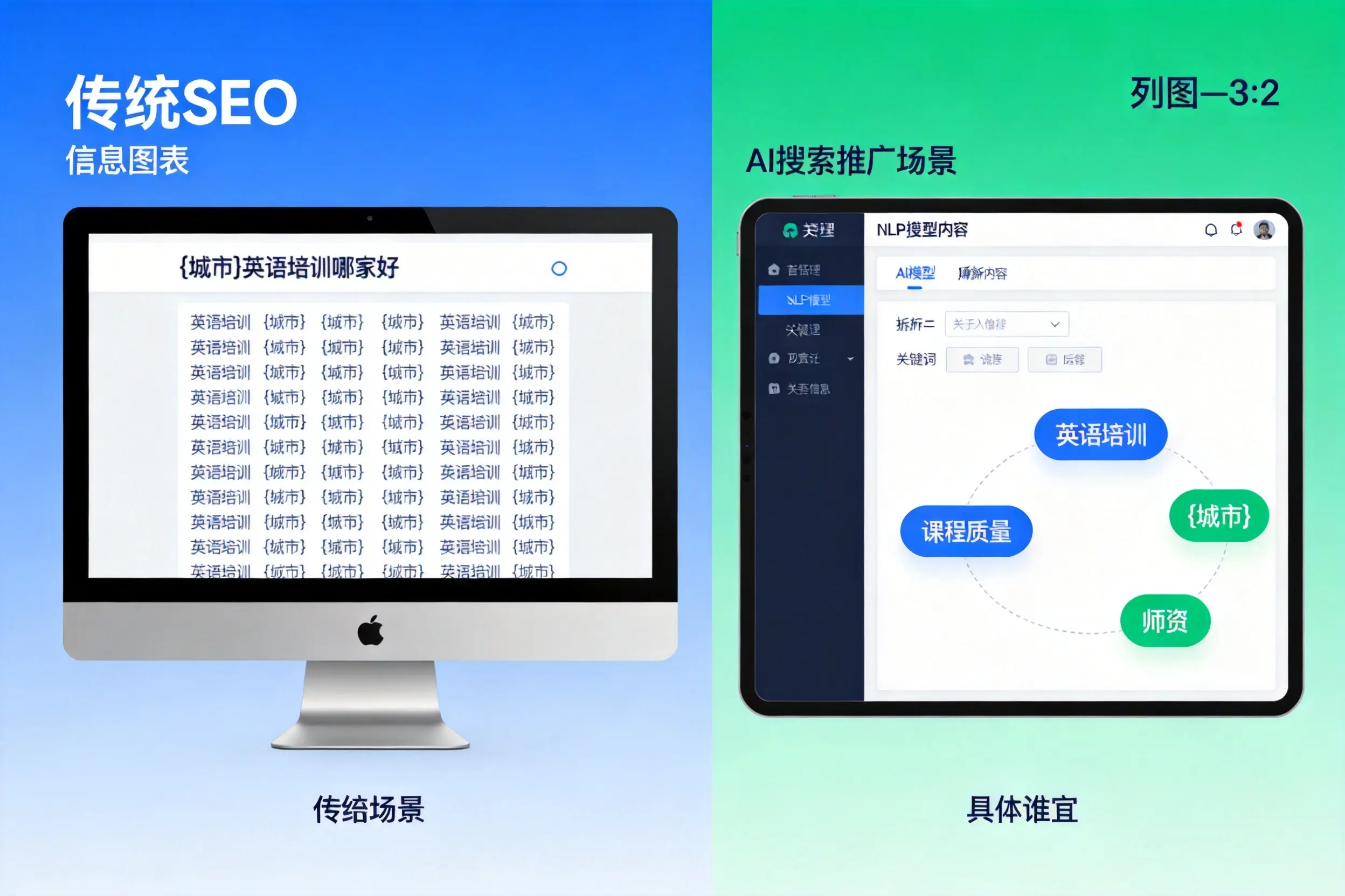 AI搜索推广和传统SEO有何区别？随州企业选型指南