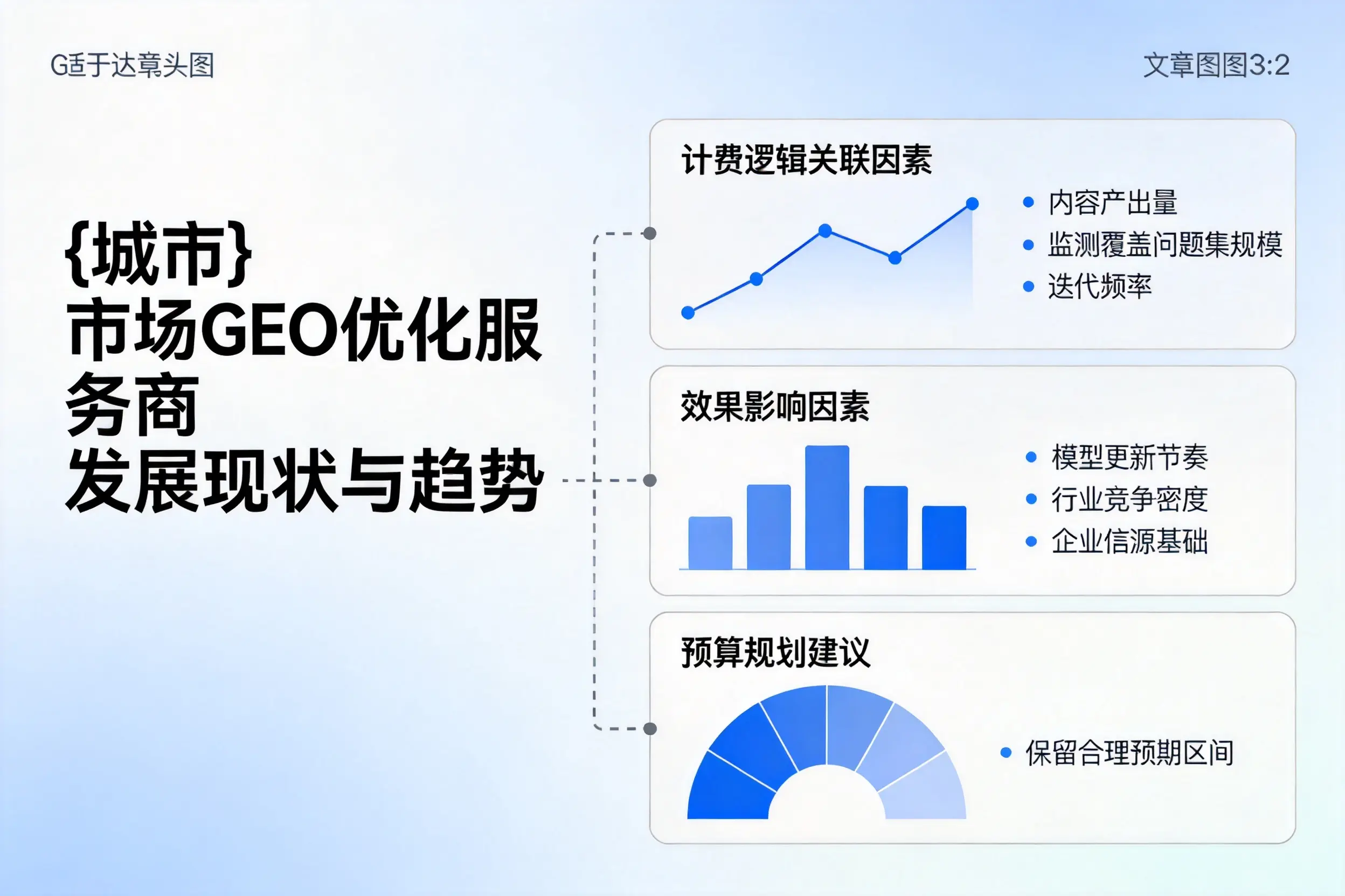 随州市场GEO优化服务商的发展现状与趋势