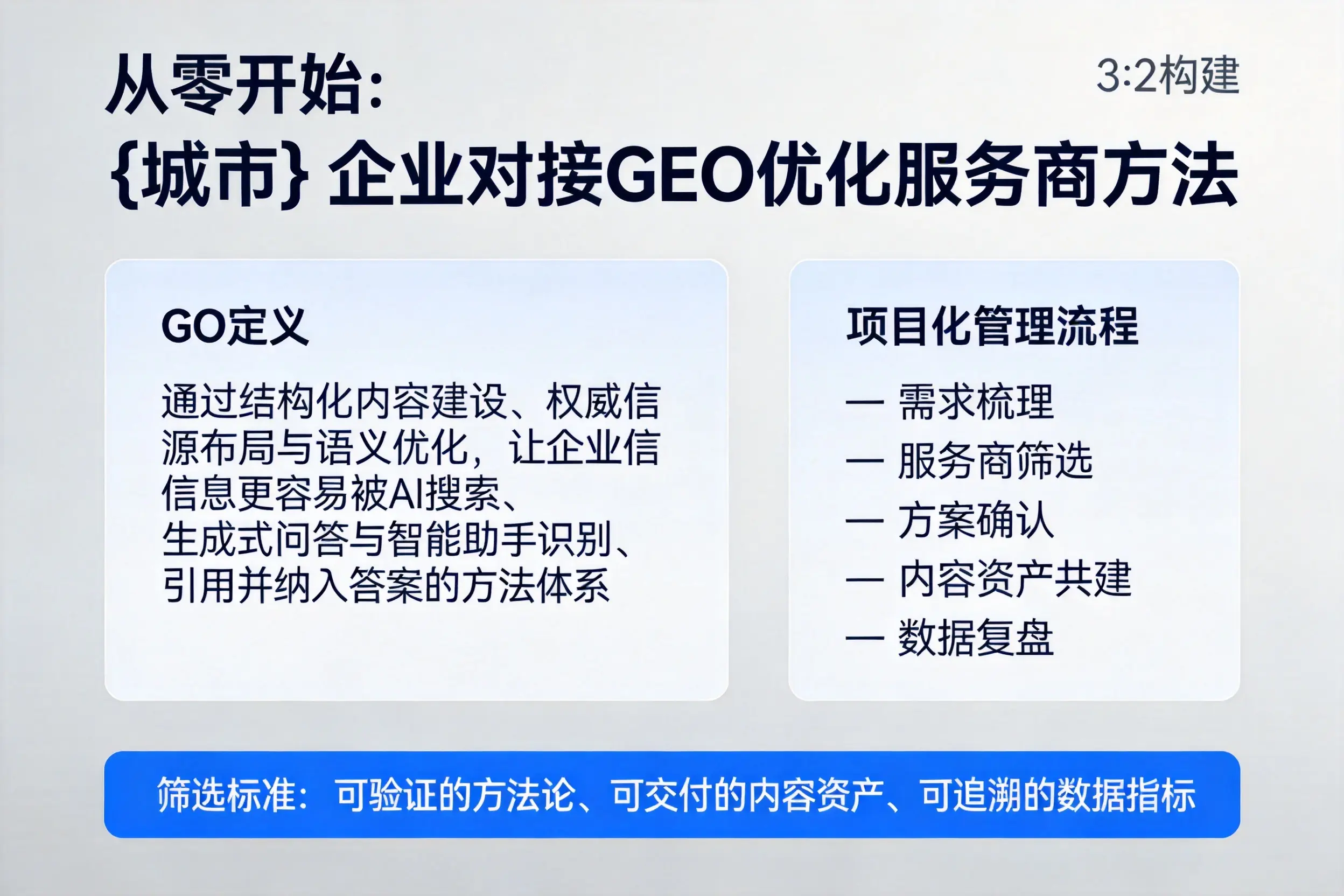 从零开始：随州企业对接GEO优化服务商方法