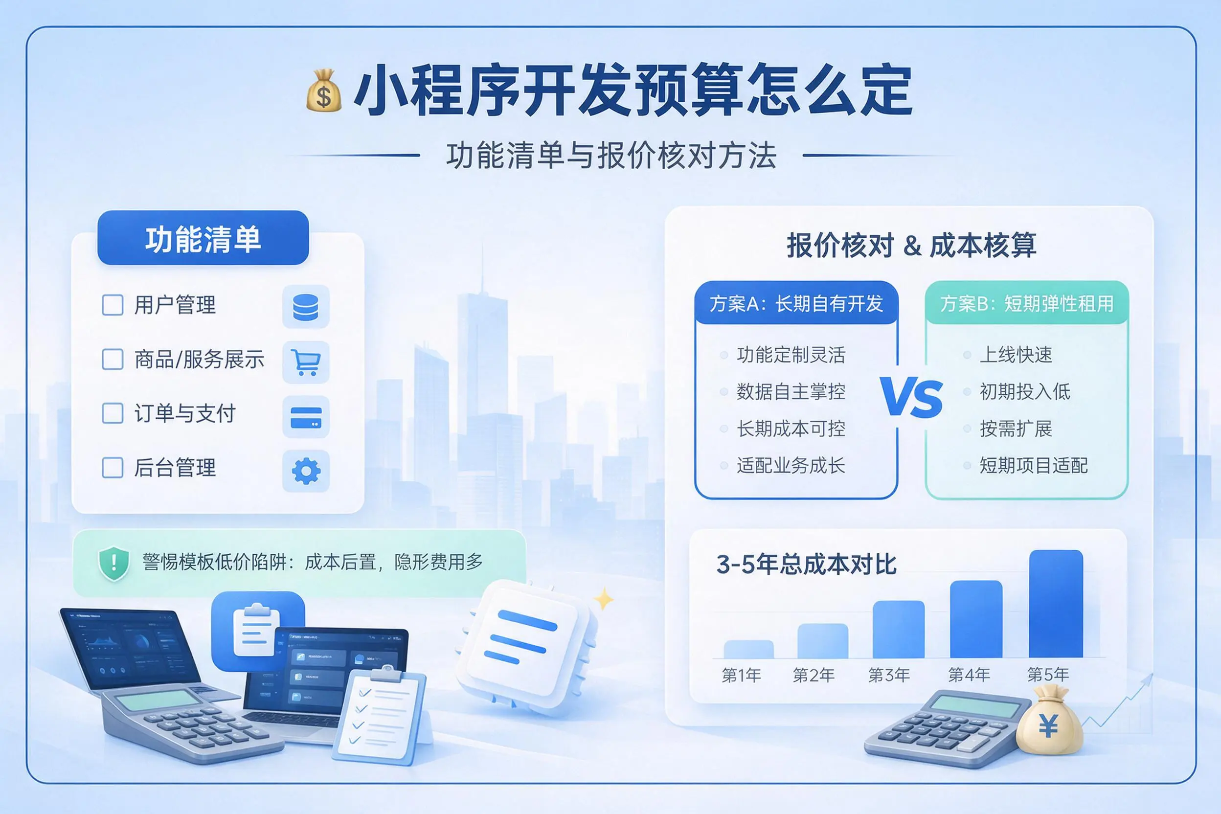 随州小程序开发预算怎么定:功能清单与报价核对方法