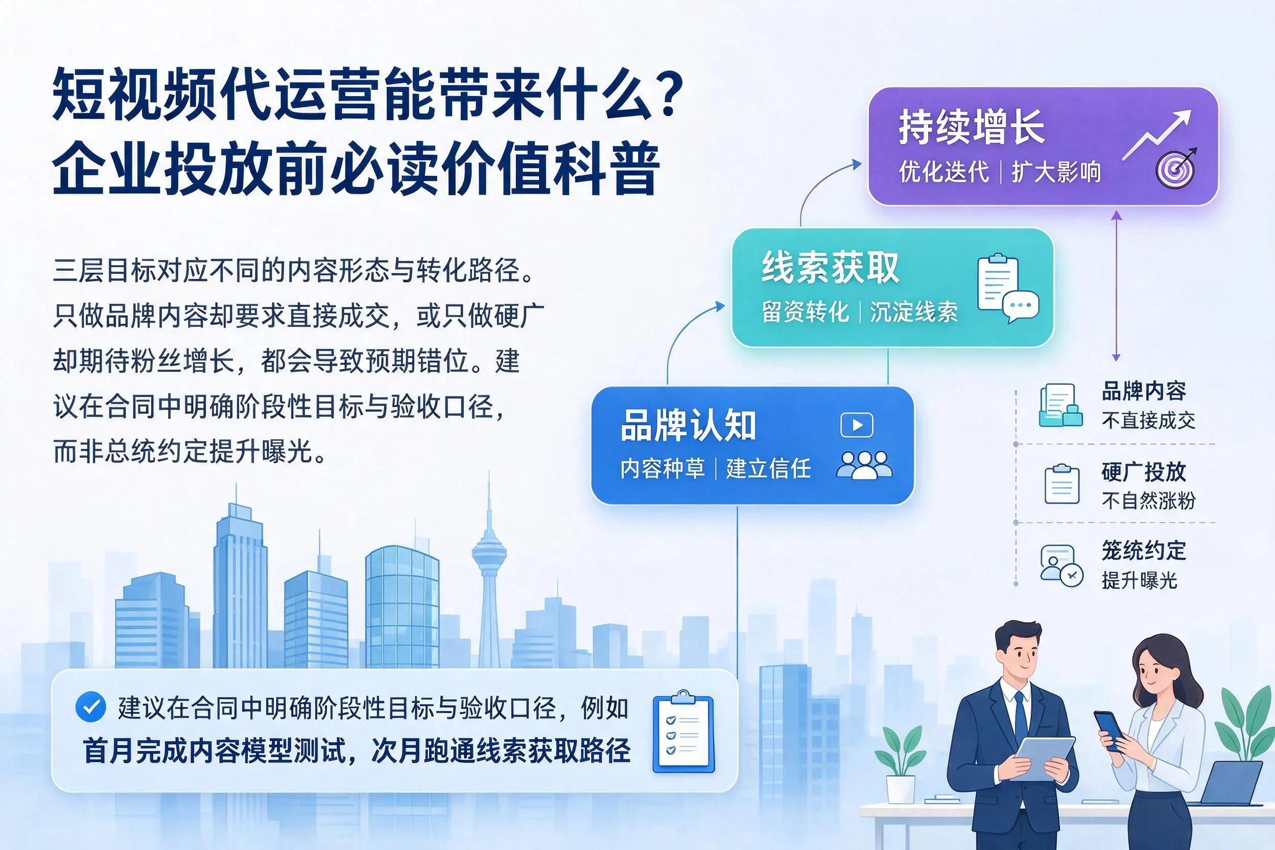 短视频代运营能带来什么?随州企业投放前必读价值科普