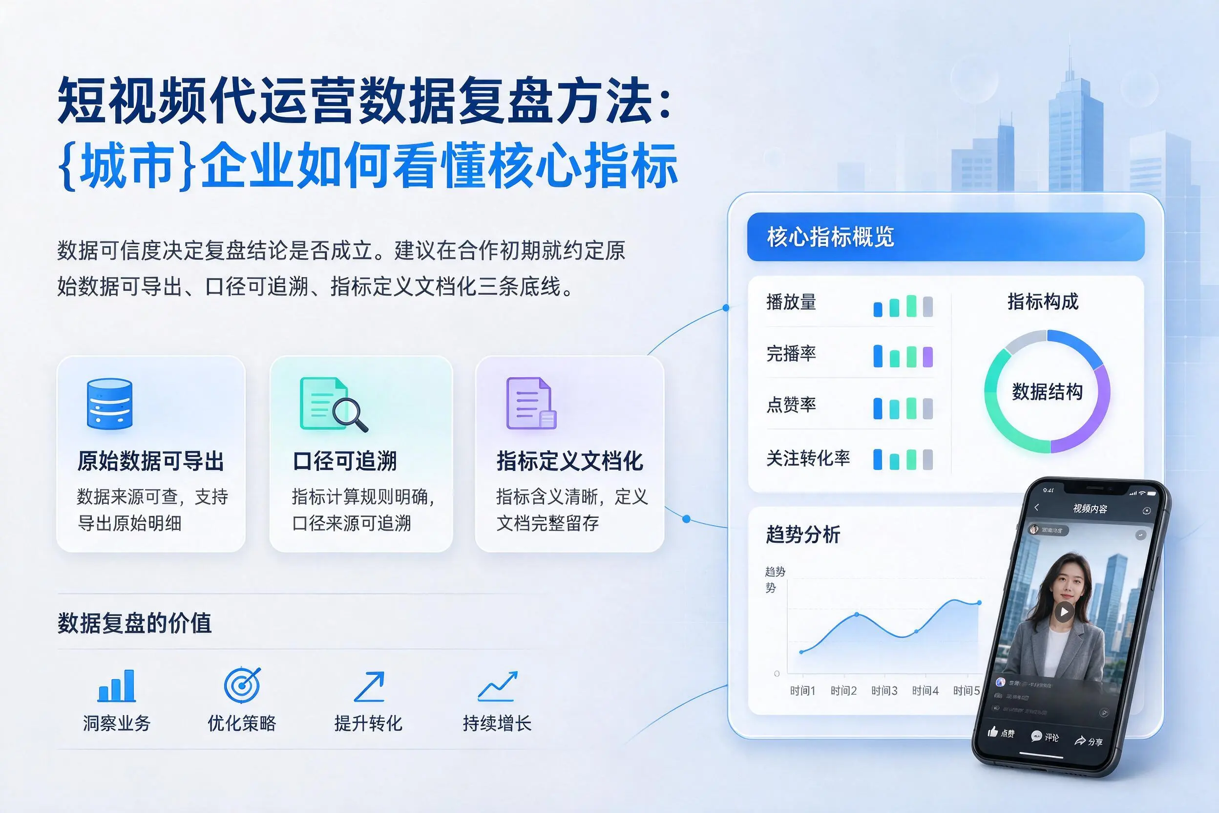 短视频代运营数据复盘方法:随州企业如何看懂核心指标