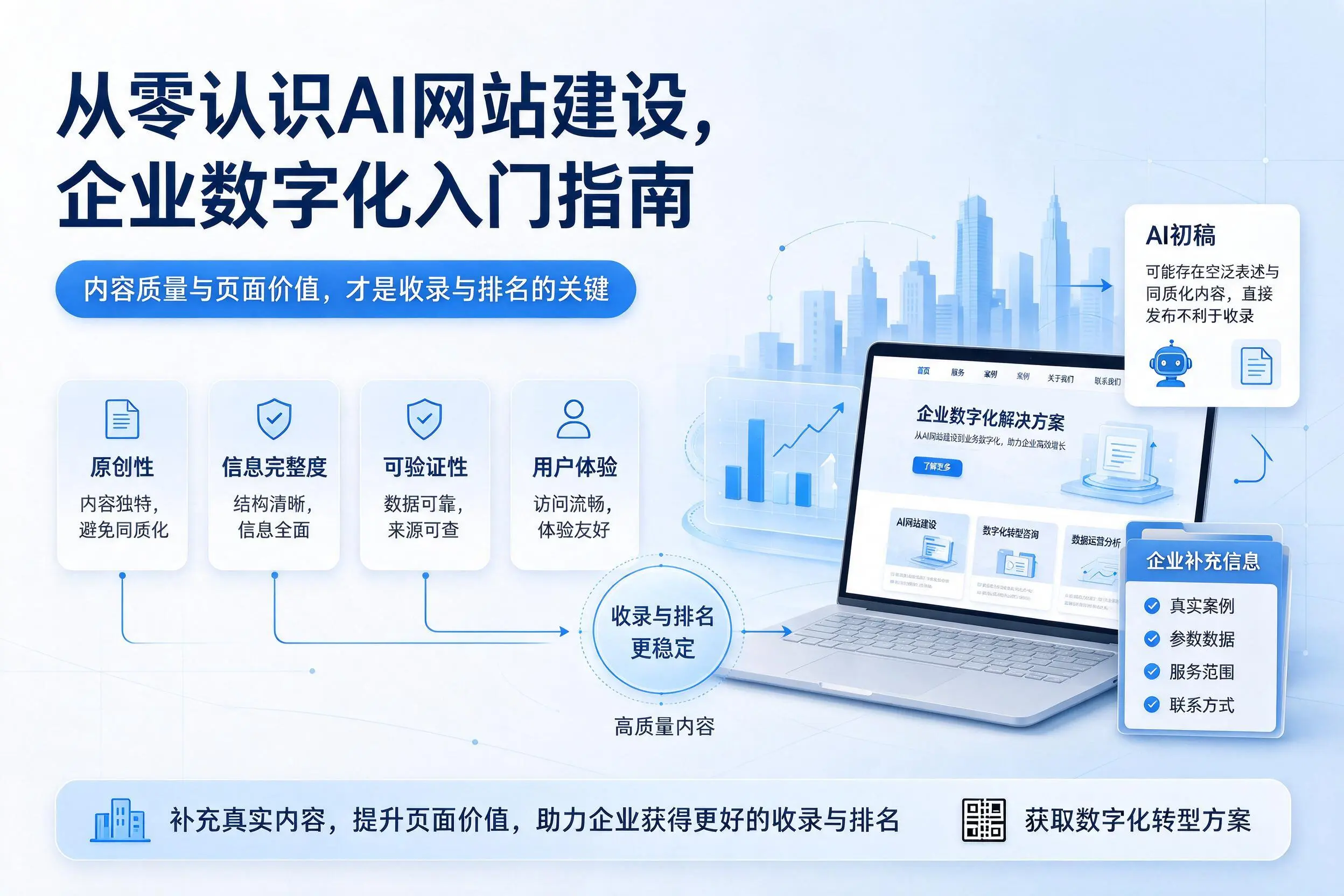 从零认识AI网站建设，随州企业数字化入门指南