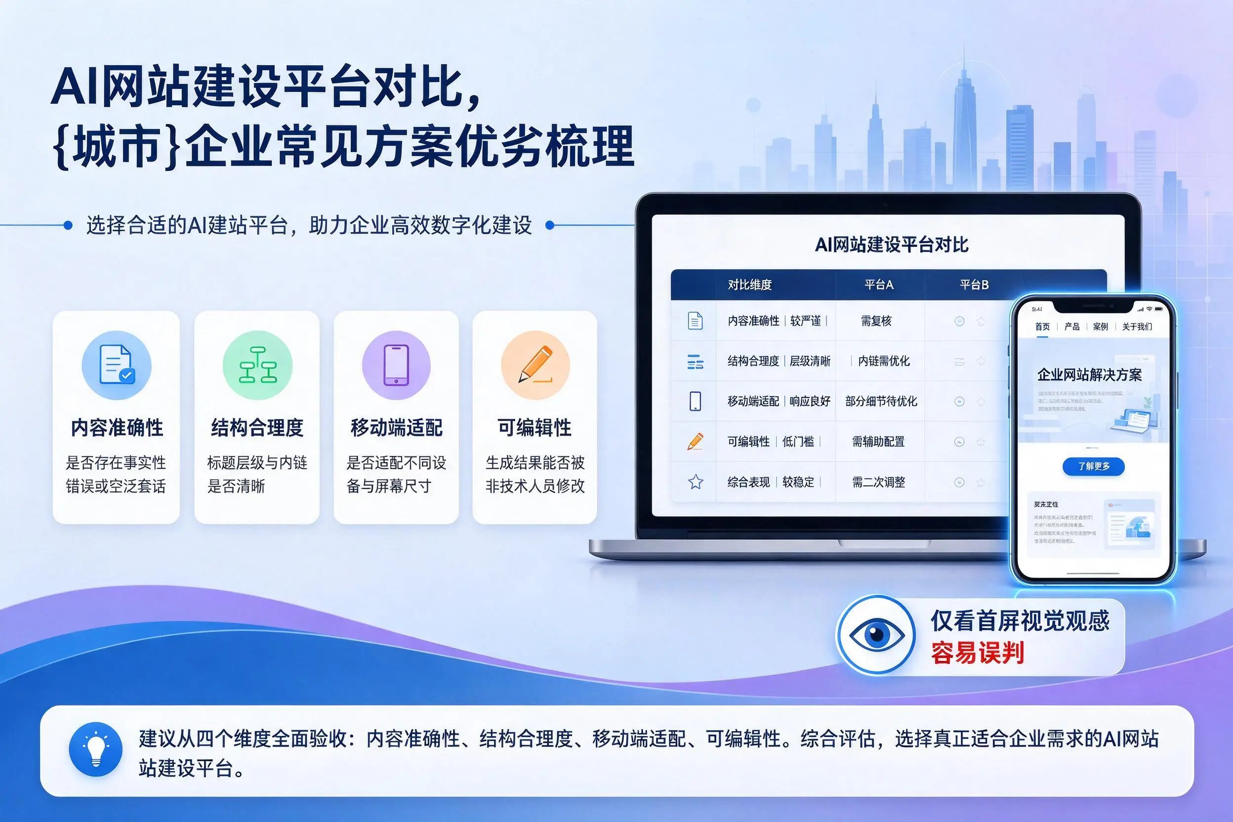 AI网站建设平台对比,随州企业常见方案优劣梳理