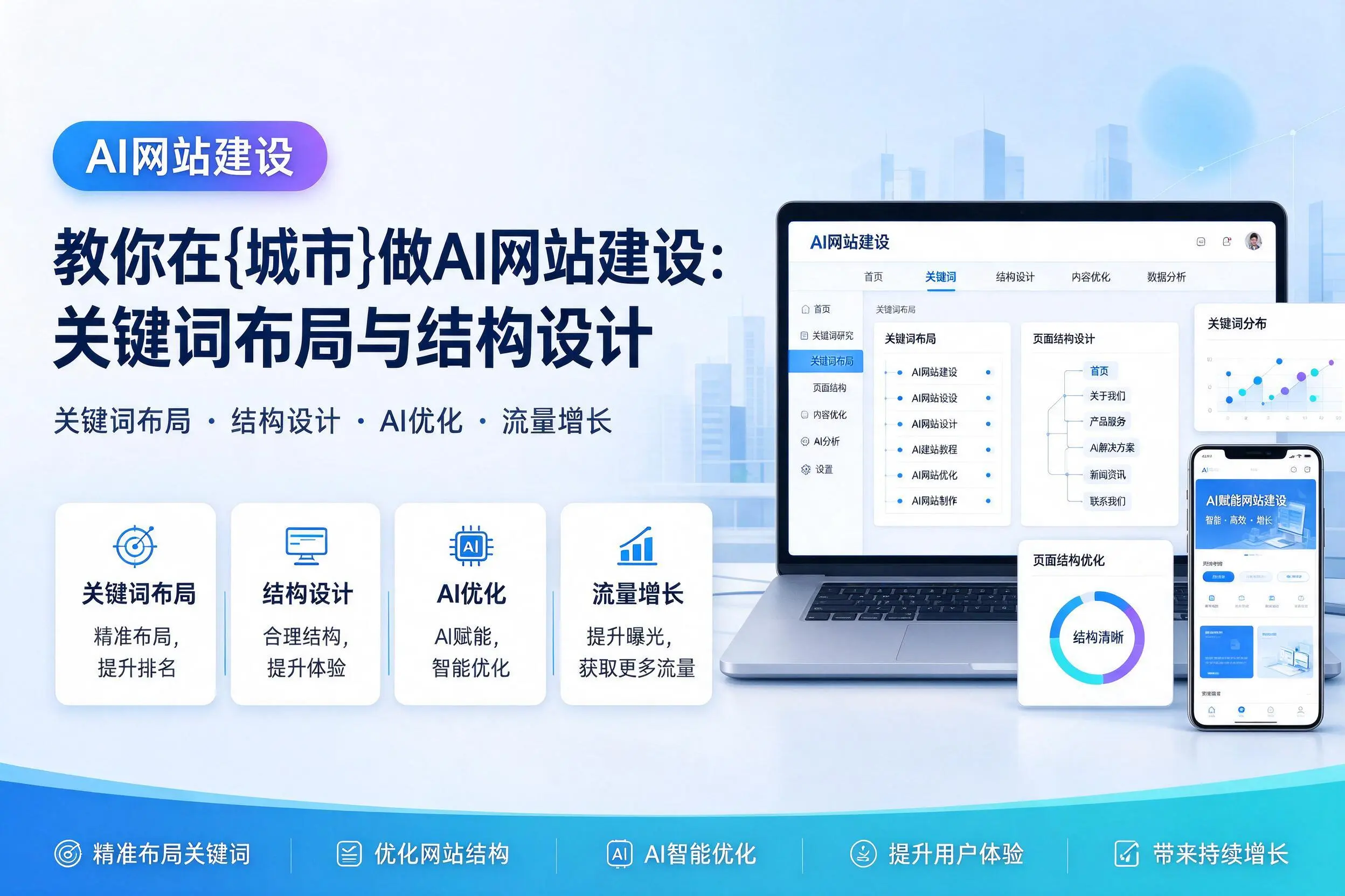 教你在随州做AI网站建设：关键词布局与结构设计